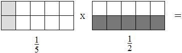 Shaded Fractions Games