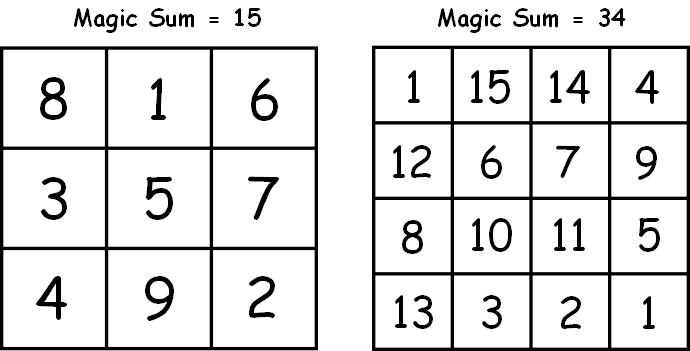 magic-square-puzzles-that-build-math-skills