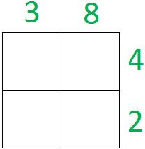 Lattice Multiplication - A Fun Way For Students To Enjoy Multiplying.