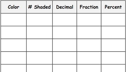 The Top Decimal Math Games For Teachers And Parents To Make Decimals Easy