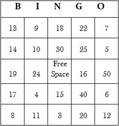 A Math Bingo Game Is A Lot More Fun Than Doing Math Worksheets!