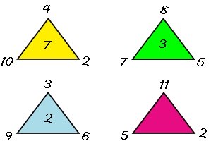 triangle math tease